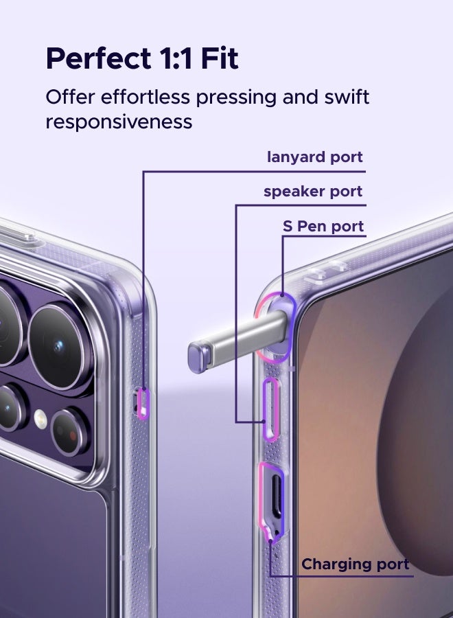 Ugreen Samsung Galaxy S26 Ultra Case Clear, [iCrystal Tech] [Drop Protection] Delays Yellowing Cover for S26 Ultra Case with Shockproof Bumper, Transparent Slim Clear Case for Galaxy S26 Ultra - Image 2